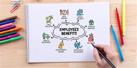 Dek Manifatture: Employee Benefits and Perks .